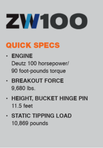 ZQ100 Quick Specs. Equine = Deutz 100 horsepower/90 foot-pounds torque. Breakout force = 9,680 lbs. Height, bucket hinge pin = 11.5 feet. Static tipping load = 10,689 pounds. 